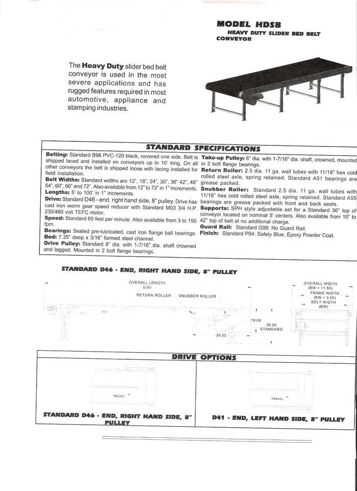 Conveyor Belt Assembly Hs Code at Horace Hendry blog